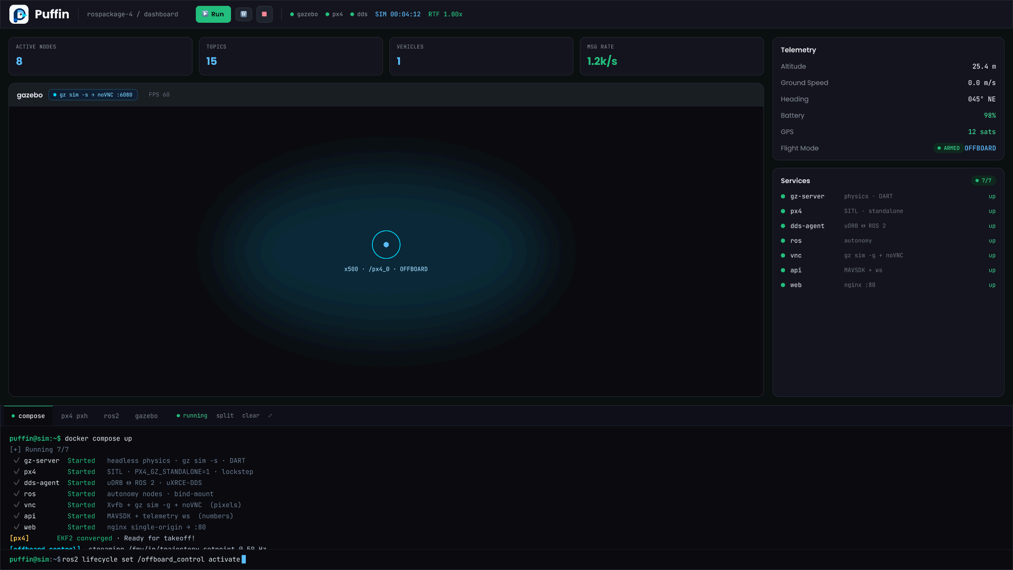 Hi-fi direction two: a dark terminal-forward dashboard with telemetry and process health
