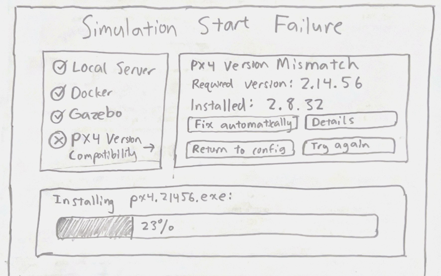Paper prototype of a simulation startup failure screen with dependency checks and recovery actions